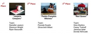 © Parkin Architects Ltd. | Parkin Announces Pumpkin Competition Winners
